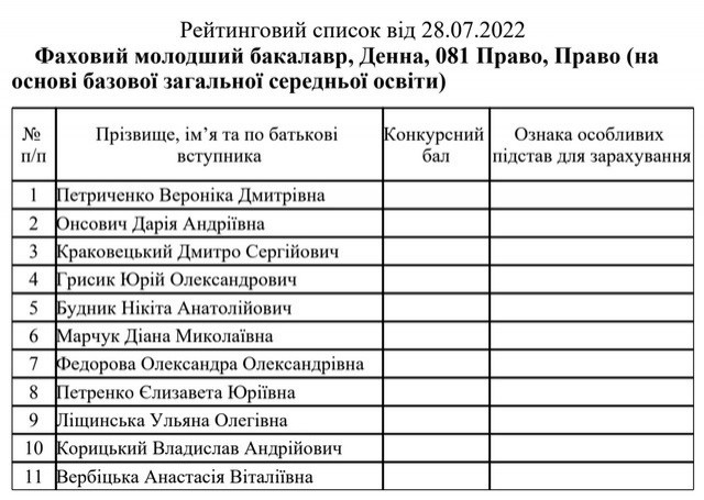 pravo_k_22